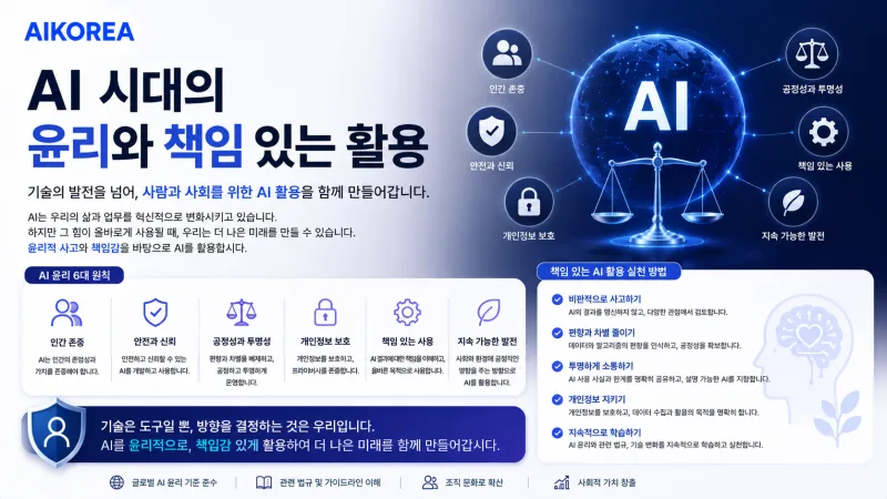 AI 시대의 윤리와 책임 있는 활용 강의 썸네일