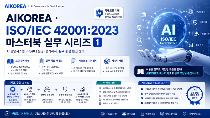 ISO/IEC 42001:2023 입문 시리즈 2 강의 썸네일